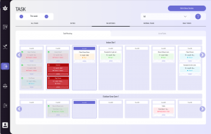 Task planning board