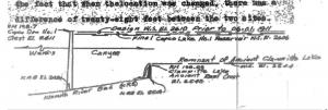 J.C. Boyle's drawing of the natural 31-foot-tall dam on the Klamath River