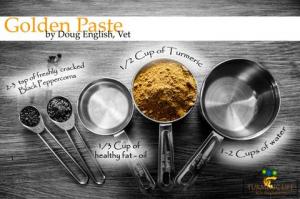 Make Turmeric Golden Paste