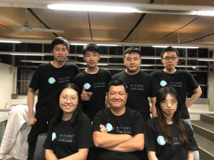 www.aicare.ai