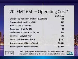 20. EMT 65t Truck - Operating Cost