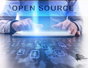 Open Source Intelligence Market