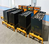 Battery Materials Market