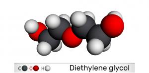diethylene glycol market