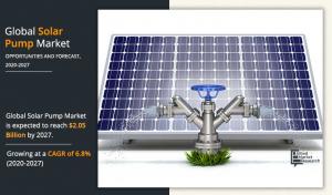 Solar Pump Market