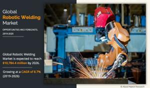 Robotic Welding
