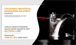 California Industrial Degreasing Solvents Market