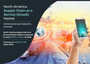 North America Supply Chain As A Service Market