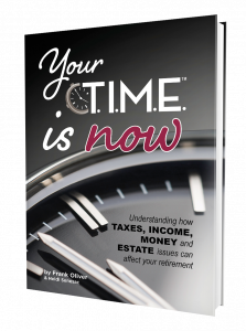 Your T.I.M.E. is Now: Understanding How Taxes, Income, Money and Estate Issues Can Affect Your Retirement