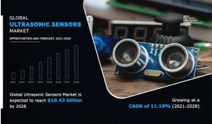Ultrasonic Sensor Market