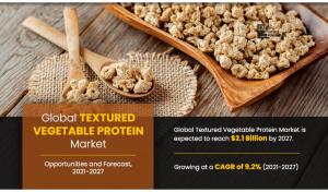 Textured Vegetable Protein Market