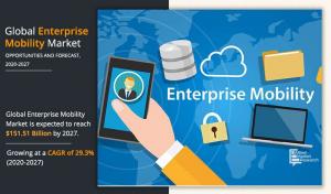 Enterprise Mobility Market