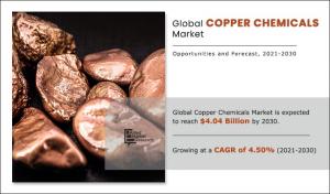 Copper Chemicals Market