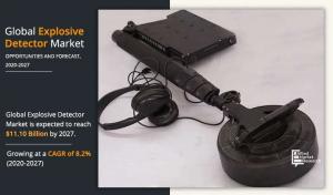 Explosive Detector Market