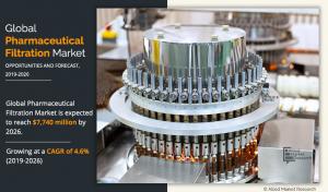 Pharmaceutical Filtration