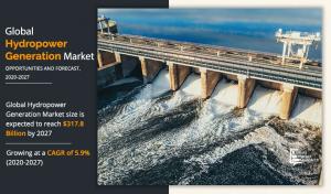 hydropower generation market