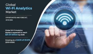 Wi-Fi analytics Market