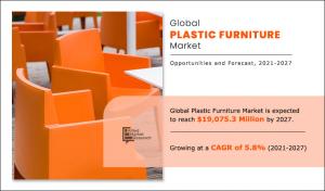 Plastic Furniture Market Image