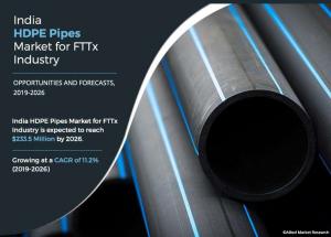 India HDPE Pipes Market