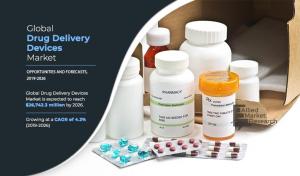 Drug Delivery Devices