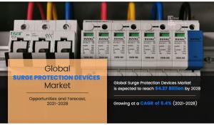 Surge Protection Devices