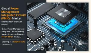 Power Management Integrated Circuits Market