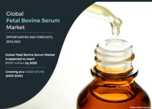 Fetal Bovine Serum Market- Infographics- AMR