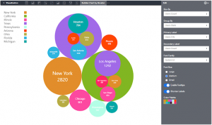 A bubble chart is displayed that shows user count by US cities  grouped by states. To the right in a column, all formatting options are listed
