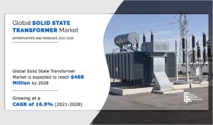 Solid State Transformer Market