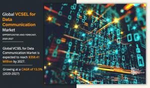 VCSEL for Data Communication Industry