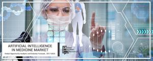 Artificial intelligence in medicine market