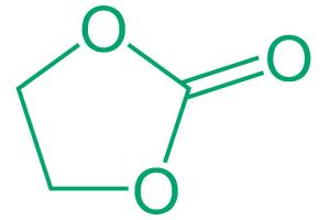 Ethylene Carbonate Market