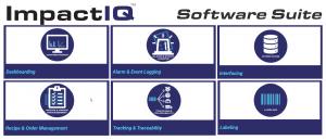 ImpactIQ Software Suite Modules