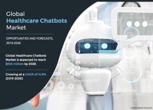Healthcare Chatbots
