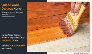 Europe Wood Coatings Market