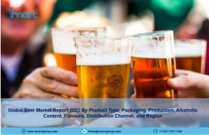 Global Beer Market Share