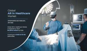 AR in Healthcare Market - Infographics - AMR