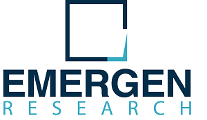 Emergen Research