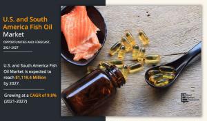 US And South America Fish Oil Market