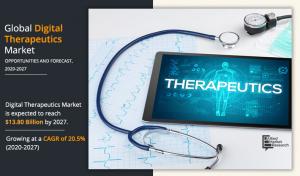 Digital Therapeutics Market