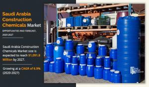 Saudi Arabia construction chemicals market