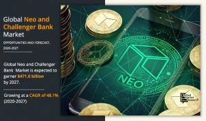 Neo and Challenger Bank Market