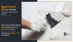 Egypt Premix Plaster Market