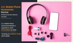 U.S. Mobile Phone Accessories