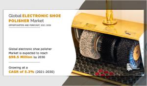 Electric Shoe Polisher Market Size Estimated to Reach .5 million, Rising at a CAGR of 5.3% from 2021 to 2030