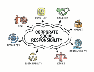 Educated corporations equal acceptance, inclusion and second chances