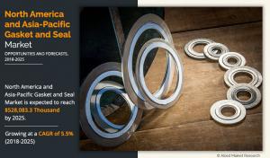 North America and Asia-Pacific Gasket and Seal Market
