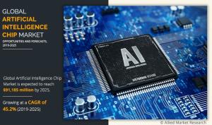 Artificial Intelligence Chip