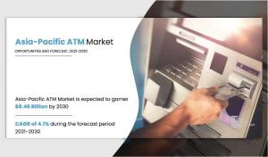 Asia-Pacific ATM Market
