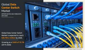Data Center Switch Market Will Reflect Significant Growth of .6 billion during 2021-2031